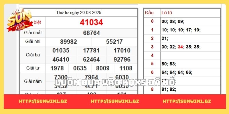 Luôn dựa vào KQXS đã nổ